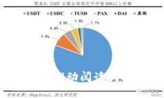 区块链图书交易平台：推