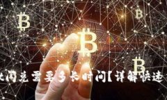 tpWallet闪兑需要多长时间？
