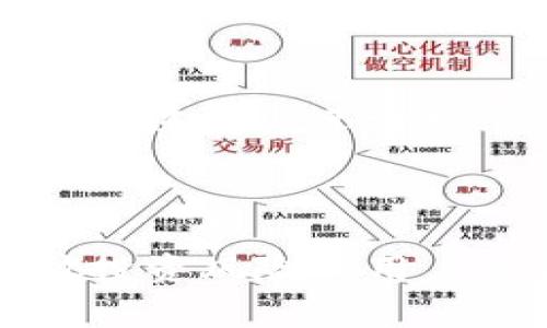  一个手机能安装几个tpWallet？详解与常见问题解答 / 

 guanjianci tpWallet, 手机, 数量限制, 钱包应用 /guanjianci 

### 引言

在数字货币和区块链技术不断发展的今天，越来越多的人开始关注虚拟货币的钱包应用，其中tpWallet以其易用性和功能齐全受到很多用户欢迎。那么，一个手机能安装几个tpWallet呢？这个问题实际上涉及多个层面的答案，包括手机的存储容量、系统限制、用户需求等。接下来，我们将详细探讨这个问题，同时解答一些相关的疑问。

### 1. tpWallet的基本介绍

tpWallet是一款专门用于存储和管理各种数字货币的钱包应用。与传统的钱包不同，tpWallet不仅可以存储加密货币，还具备其他功能，如快速转账、交易记录查询、资产管理等。它支持多种加密货币，包括比特币、以太坊等主流数字货币，并且界面友好，适合各种层次的用户使用。

为了更好地理解安装数量的问题，我们首先需要了解tpWallet的设计理念和功能特点。tpWallet致力于为用户提供最佳的数字货币管理体验，支持多账户管理，用户可以在同一个app中创建不同的账户，方便进行资产分隔与管理。

### 2. 一个手机可以装几个tpWallet？

根据tpWallet的设计理念，一个手机实际上可以安装多个tpWallet。这个数量主要受制于以下几个因素：

#### 2.1 手机存储空间

每个tpWallet应用占用的内存并不大，一般在几十MB到一百MB左右。因此，如果你的手机存储空间充足，那么在理论上可以安装多个tpWallet应用。例如，如果你的手机还有1GB的空余存储空间，那么可以安装近十个tpWallet。

#### 2.2 系统限制

不同的操作系统对应用安装的数量可能存在一些限制。例如，某些老旧版本的安卓系统可能会在一定程度上限制同时运行的应用数量，而iOS系统则更偏向于流畅的用户体验，安装多个相同应用并不会造成显著的性能下降。

#### 2.3 用户需求

大部分用户并不需要在同一手机上安装多个tpWallet，因为一款功能齐全的钱包应用通常足以满足用户的需求。然而，对部分投资者而言，分散资产管理、规避风险的需求更为迫切，因此，他们可能会选择在同一设备上安装多个tpWallet。

### 3. 常见问题解答

为了更好地帮助tpWallet和其安装数量的相关问题，我们整理了以下常见问题，并分别进行了详细解答。

#### 问题1：多个tpWallet的安全性如何？

对于许多用户而言，安全性是选择钱包应用的首要考量。安装多个tpWallet应用是否会影响安全性呢？

##### 3.1 安全基准

tpWallet在设计时就考虑到了安全性，采用了多重加密措施来保护用户的资产。无论安装一个还是多个tpWallet，安全基准未发生变化。每个应用独立工作，互不干扰。

##### 3.2 冗余与分散风险

安装多个tpWallet可以在一定程度上提供冗余性。如果一个钱包出现问题，用户不会一夜之间失去所有数字资产。通过在多个钱包中分散资产，投资风险也得到了降低。

##### 3.3 用户责任

用户应当注意的是，安全性在很大程度上依赖于其操作习惯。为了进一步提高安全性，用户应定期更改密码、开启双重身份验证等。此外，考虑到每个钱包的敏感信息，用户应避免在不可信的网络中访问钱包应用。

#### 问题2：多个tpWallet会影响手机性能吗？

很多用户担心安装过多应用会导致手机变得卡顿或者性能下降。

##### 3.1 性能监测

实际上，tpWallet的设计比较轻量，针对手机的性能进行了。在大多数情况下，即使安装多个钱包，手机的性能也不会受到显著影响。但用户需要注意监测后台运行的应用，对于高性能手机，通常能够轻松应对多个钱包的同时运行。

##### 3.2 资源管理

同时运行多个钱包确实会占用更多的系统资源，因此在一些老旧手机上，可能会导致响应速度变慢。为了保持手机流畅，用户可以定期清理不再使用的应用，并关闭后台不必要的程序。

##### 3.3 系统更新

保持手机操作系统的更新也是关键，厂商通常会在新版本中修复可能影响性能的漏洞问题。因此，定期更新系统可以在保障娱乐与功能的同时，保持手机的流畅性。

#### 问题3：如何选择安装的tpWallet？

根据用户需求的不同，选择合适的tpWallet变得尤为重要。

##### 3.1 用户需求分析

用户在选择钱包时，需要考虑自己的需求，例如是否需要多币种支持、是否经常进行交易等。若用户主要操作一种货币，可以优先选择支持该货币的tpWallet。

##### 3.2 审查钱包功能

不同的钱包应用功能可能会有所不同，因此，在安装前应充分了解各种钱包的功能对比。tpWallet提供便捷的用户界面，且操作简单，非常适合新手用户。

##### 3.3 使用体验评价

可以通过查看用户评价和专家推荐进行选择。许多用户在线论坛和社交平台上分享他们的使用体验，参考这些信息能更好地帮助新用户作出选择。

#### 问题4：如何备份多个tpWallet？

备份是确保资产安全的重要措施，尤其是在使用多个钱包时更显重要。

##### 3.1 备份的方法

每个tpWallet都提供了备份功能，用户可以通过生成助记词、私钥等方式来实现。建议用户为每个钱包单独进行备份，并将备份信息保存在安全的地方。

##### 3.2 使用安全措施

备份时，用户应该避免在没有加密的环境下进行。对于任何形式的备份信息都应进行加密。此外，用户也可以将备份存储在云端，但最好选择知名的、可靠的云服务商。

##### 3.3 定期检验备份

备份完成后，用户应该定期检验备份是否有效。只有通过有效的备份，才能在需要时顺利恢复钱包。

#### 问题5：安装多个tpWallet时需要注意哪些事项？

在多个钱包并行使用时，用户需要留意几个关键点。

##### 3.1 更新与兼容性

确保所使用的tpWallet应用都是最新版本，以获得最新的安全与功能更新。如果多个钱包之间出现了兼容性问题，用户可能需要考虑选择其中一款进行全面使用。

##### 3.2 资源消耗

多款tpWallet的同时使用会增加手机的系统负担。因此，定期清理无用的存储空间，并关闭不在使用的后台应用，保持设备稳定运行。

##### 3.3 交易记录管理

各个钱包间的交易记录相对独立，用户需要特别注意资产的管理。在多个钱包中保存记录，并定期进行整理，有助于更好地监测资产。

#### 问题6：未来的tpWallet会如何发展？

在数字货币市场持续发展的大背景下，tpWallet的未来发展也受到了广泛关注。

##### 3.1 新技术的应用

随着区块链技术的不断创新，钱包应用也必然会融合更多的新技术。例如，利用人工智能技术用户体验、提升安全性等都有可能成为发展的重点方向。

##### 3.2 多元化的功能扩展

未来的tpWallet可能会不断扩展其功能，例如引入更多的金融服务，形成数字货币和传统金融相结合的多元体系。用户可期待更为便捷的资产管理方式。

##### 3.3 社区建设与互助

tpWallet的发展还离不开用户社区的建设，未来更多的用户参与互动和反馈将有可能促进应用的逐步完善。社区化的发展模式将有助于tpWallet在功能和用户体验上进行持续迭代。

### 结论

综上所述，一个手机可以安装多个tpWallet，但此数量主要受手机存储空间、用户需求及系统限制等因素影响。虽然安装多个钱包有其优缺点，但对于希望分散投资风险的用户来说，多个钱包的使用是一个不错的选择。希望本文能为广大用户解答在使用tpWallet时可能遇到的相关问题，并帮助大家更好地管理数字资产。
