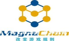 如何在tpWallet中设置白名单