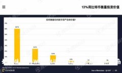 如何使用tpWallet进行mdex交