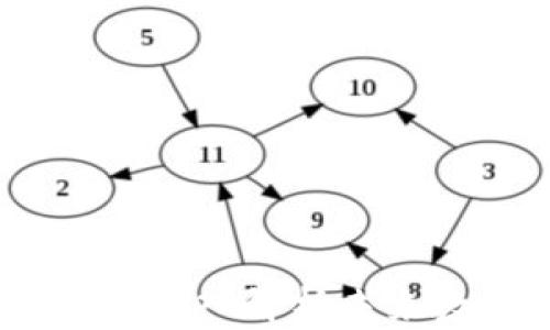 
区块链新平台首码：深入解析未来数字经济的新机遇