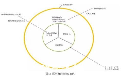 tpWallet如何实现人民币提现的完整指南