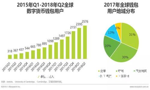探秘tpWallet香港分部：区块链技术与数字资产管理的新前沿