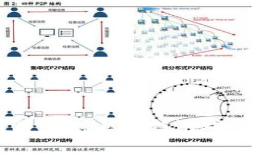 tpWallet链游：探索区块链游戏的未来与机遇