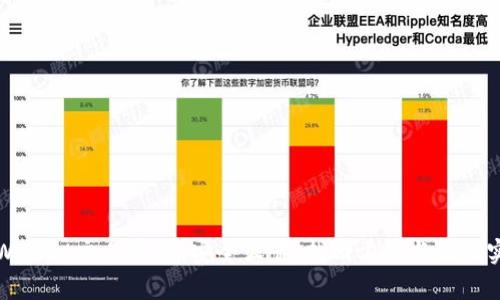 tpWallet交易密码：安全设置、找回方法与最佳实践