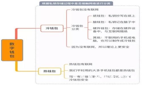 tpWallet卖不了币的原因及解决方案详解