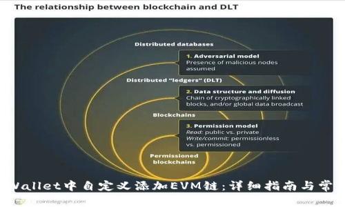 如何在TP Wallet中自定义添加EVM链：详细指南与常见问题解答