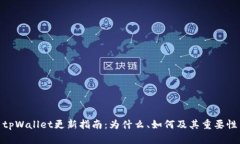 tpWallet更新指南：为什么、