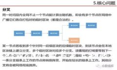 如何通过tpWallet购买未上市