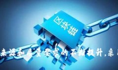 如何利用智真链 Salix 区块