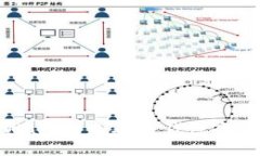 如何使用tpWallet查看冷钱包