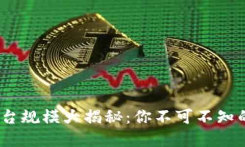 2023年热门区块链平台规模大揭秘：你不可不知的市场现状与成长趋势