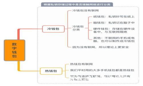 tpWallet充值买币的全面指南：简单操作助你快速上手