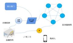 如何找到最便宜的tpWalle