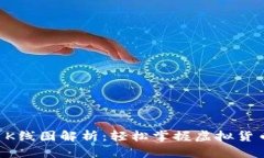 tpWallet K线图解析：轻松掌