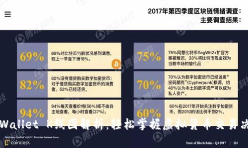 tpWallet K线图解析：轻松掌握虚拟货币交易决策