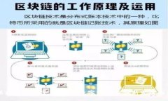 云南区块链山湖平台：助