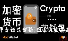 区块链平台模式分析：图