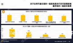 tpWallet奖金池的功能与优势