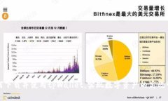 如何下载并使用tpWallet，实