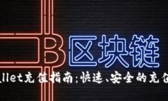 tpWallet充值指南：快速、安