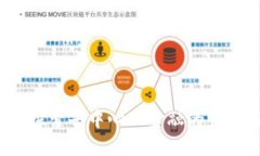 tpWallet：探索去中心化金融