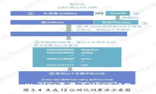 如何解决tpWallet不显示USDT问题的完整指南