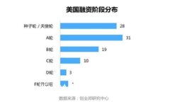 如何在tpWallet中购买HT（火