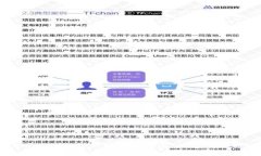 tpWallet中的Kusama钱包使用指