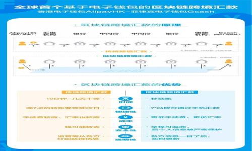 tpWallet的英文翻译为“tp钱包”。