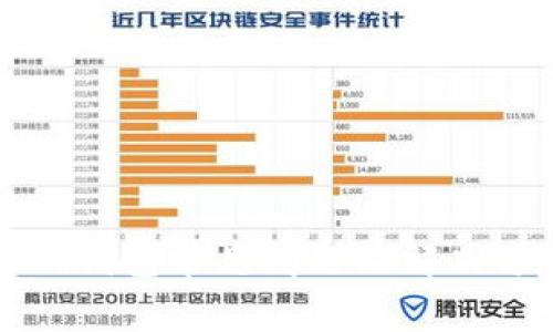 tpWallet钱包常见问题及解决方案详解
