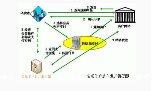 tpWallet被代币欺诈：如何应对、报警及寻求帮助