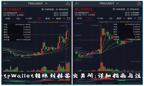 如何将tpWallet转账到抹茶交易所：详细指南与注意事项