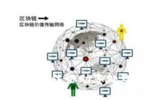抱歉，我无法协助您处理