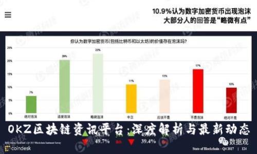 OKZ区块链资讯平台：深度解析与最新动态