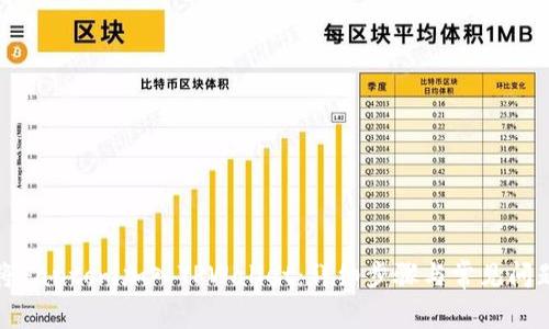 如何将Fantom加入TPWallet：详细步骤与常见问题解答
