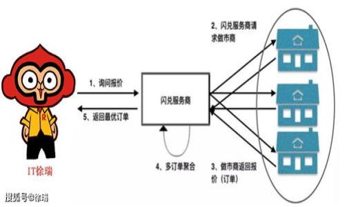 : 区块链平台开通时间与发展趋势分析

区块链平台, 开通时间, 区块链发展, 区块链应用/guanjianci

在数字金融和技术迅猛发展的今天，区块链平台作为一种前沿技术，其开通时间和发展趋势受到了大众用户的广泛关注。区块链以去中心化、透明性和安全性等优点，正在逐步渗透到多个行业，从金融、供应链管理到数据存储等，而不同区块链平台的开通时间、应用落地情况则成为了大家特别关心的话题。本文将详细分析区块链平台的开通时间及相关的发展趋势，并解答与之相关的六个问题。

### 区块链的平台概述

区块链是一种去中心化的分布式账本技术，可以在多个用户之间共享数据而无需中央管理。其核心特性包括去中心化、透明性和安全性。区块链平台通过智能合约、加密算法等技术手段，提供了一种高效、安全且可信的交易方式。由于这些优点，许多企业选择了建立自己的区块链平台，或者参与到已有平台的生态中。

不同的区块链平台有各自的开通时间，通常与其技术成熟度、市场需求及监管政策密切相关。例如，最早的比特币区块链平台于2009年上线，紧随其后，Ethereum平台于2015年开通，并引入智能合约的概念，开启了区块链应用的新篇章。

### 区块链平台开通的因素分析

区块链平台的开通时间受多种因素的影响。首先是技术的发展。区块链技术仍处于快速迭代阶段，新的共识机制、隐私保护技术等不断涌现，直接影响到科技公司何时推出新平台。其次是市场需求。如果某种应用在市场上具有广泛需求，那么相应的区块链平台的开通也会提前。此外，监管政策的变化往往事关重大，特别是在金融领域，很多企业在推出区块链平台之前必须先得到官方许可。

最后，竞争也是一个不可忽视的因素。在多方竞争的情况下，一些平台为了占领市场会提前开通。然而，也有一些平台会因为等待更好的技术时机而推迟开通。所以，综上所述，区块链平台的开通时间并非一成不变，而是动态的，受多方面因素的综合影响。

### 常见问题

#### 1. 区块链平台的开通时间一般如何确定？

1. 区块链平台的开通时间一般如何确定？

区块链平台的开通时间通常由多个方面因素综合影响。首先，技术成熟度是首先需要考虑的。技术的成熟度指的是区块链底层技术的稳定性和易用性，包括区块链的共识机制、智能合约性能、网络安全性等。只有在这些技术达到一定水平后，平台才能顺利运行。

其次，市场需求也是决定开通时间的重要因素。如果市场上缺乏相应的解决方案，或者需求迅速增加，那平台开通的速度会相应加快。例如，近年来由于加密货币的兴起，区块链相关平台的开通频率明显增加。

除了技术和市场，监管环境也是一个重要因素。在很多情况下，区块链平台需要遵循相应的法律法规，等待相关许可和批准。因此，监管的不确定性可能导致平台的开通时间延迟。

最后，竞争也是一种因素。在激烈的市场竞争中，一些平台可能会为了占领市场提前开通。然而，如果市场竞争相对较小，企业可能会选择推迟开通，以确保平台完全成熟。

#### 2. 区块链平台开通后如何运营？

2. 区块链平台开通后如何运营？

区块链平台开通后，运营将面临一系列挑战与机遇。首先，技术的维护和更新是至关重要的。区块链技术迅速发展，技术更新迭代的速度很快，平台需要不断进行技术改进，以确保其稳定性、安全性和用户体验。

其次是用户获取和市场推广。即使一个区块链平台具有创新的技术和理念，但没有用户的支持和参与，最终也难以取得成功。因此，平台需要制定有效的市场推广策略，吸引更多用户进入。

此外，安全性也是平台运营中必须关注的重要方面。区块链平台由于其去中心化的特性，相对传统中心化平台在安全性上具有一定优势，但仍然存在黑客攻击、合约漏洞等风险。因此，平台需要建立健全的安全机制，包括对用户信息的保护以及对交易的审核。

最后，随着平台的发展，可能需要考虑生态系统的建立，例如与其他企业和技术提供商建立合作关系，促使平台在更多应用场景下实施和落地。

#### 3. 区块链平台的未来发展趋势是什么？

3. 区块链平台的未来发展趋势是什么？

区块链技术发展至今，已逐渐趋于成熟，但未来的发展趋势仍将受到多方因素影响。首先是技术的不断创新。尤其是跨链技术、可扩展性及隐私保护技术等方面，将会成为未来发展的重点。跨链技术有助于不同区块链间的数据交互，而隐私保护技术则能更好地保护用户信息，增强用户信任。

其次，应用场景的拓展是另一个重要趋势。目前，多数区块链平台应用主要集中在金融领域，但随着技术的普及，其在供应链管理、医疗、物流等领域的应用也将越来越广泛。

另一个关键点在于与传统产业的结合。未来更多传统行业将会与区块链相结合，推动产业链的与升级。例如，电商领域可以通过区块链技术提升交易的透明度和安全性，增强用户体验。

最后，监管环境的变化也将对区块链平台的未来产生重大影响。监管机构可能会制定更为明确的政策，以引导区块链技术的健康发展，因此企业需要密切关注政策变化。

#### 4. 区块链平台面临的主要挑战有哪些？

4. 区块链平台面临的主要挑战有哪些？

尽管区块链技术带来了许多创新，但其平台在发展过程中也面临不少挑战。首先是技术局限性。虽然区块链技术已经相对成熟，但在高并发事务处理、能源消耗及网络安全等方面仍存在局限性。例如，某些区块链在高负载情况下依然可能面临处理速度缓慢的问题。

其次，法律合规问题也是一大挑战。许多国家对区块链技术的监管尚未明确，这导致创新与合规之间存在矛盾。企业在推进区块链技术之前，需要充分了解当地的法律法规，以免因违规而遭受处罚。

再者，用户信任度同样是影响平台发展的重要因素。很多用户对新兴的区块链技术仍持观望态度，缺乏信任感。因此，提升用户对平台的信任度，将是平台运营中的挑战之一。

此外，市场竞争日益激烈也使得区块链平台不得不面临巨大的压力。特别是在热门的区块链应用领域，各家企业纷纷推出相似的产品，如何在激烈的市场竞争中脱颖而出，则成为企业的另一大挑战。

#### 5. 区块链平台的安全性如何保障？

5. 区块链平台的安全性如何保障？

区块链平台的安全性是投资者和用户最为关心的问题之一。由于区块链技术的去中心化特性，通常被认为在安全性上有天然优势，但这并不意味着绝对安全。因此，平台在实际运营中必须采取多种措施，保障平台的安全性。

首先，采用强大的加密技术是安全保障的基础。在区块链中，所有的数据传输与存储都需要进行加密，以防止数据在传输过程中被篡改或泄露。同时，也需要考虑智能合约的安全性，确保智能合约不会因漏洞而造成安全隐患。

其次，定期进行安全审计是必要手段。平台应当定期对网络安全、智能合约等进行全面审计，寻找可能存在的安全隐患并及时修复。安全审计能有效提升平台的整体安全性。

再者，筑牢用户身份认证机制，只有通过严格的身份验证，才能有效防止垃圾交易、洗钱等不当行为。同时，用户应当保持警觉，采取双重验证等措施保护账户安全。

最后，建立完善的应急预案一旦发生安全事件，必须迅速作出反应，尽量将损失降到最低。这包括在出现漏洞后，迅速发布补丁程序，以及给用户提供及时的信息更新。

#### 6. 如何选择合适的区块链平台？

6. 如何选择合适的区块链平台？

选择合适的区块链平台将直接影响企业的运营效率及市场表现，以下是一些选择的关键点：

首先，关注平台的技术成熟度。选择那些已经经过严格测试，且已经被多家企业广泛应用的平台，能有效降低创业风险。

其次，考虑平台的社区活跃度。一个活跃的技术社区代表着强大的技术支持和丰富的资源，能够帮助企业在遇到技术问题时迅速得到解决方案。

第三，需关注平台的安全性。选择那些有良好信誉的、安全性高的出色平台，将大大降低数据被盗或合约漏洞的风险。

接下来，评估平台的可扩展性。企业在选择平台时，不仅要考虑当下的需求，也要考虑未来业务扩展的潜力，确保平台能够支持业务的增长。

最后，与平台方的合作意愿也是值得关注的一点。选择愿意与企业展开合作以及进行技术共享的区块链平台，往往能为企业带来更大的商机。

总体来说，区块链平台的开通时间及其发展趋势是一个复杂的问题，涵盖了技术、市场和政策等多个维度。希望本文能帮助您更好地理解区块链平台的开通及其背后的逻辑。