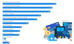 如何通过tpWallet找回丢失的