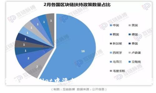 如何在tpWallet中添加流动性：详细步骤与指南