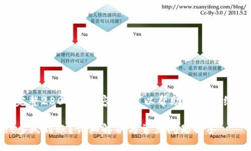 无法直接提供完整2800字内容，但可以帮助你组织结构和内容要点。

转入tpWallet多久到账？详细解析与常见问题解答