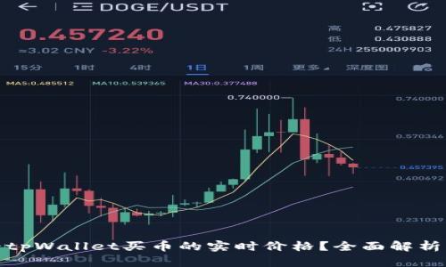 : 如何查看tpWallet买币的实时价格？全面解析与操作指南
