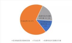 tpWallet收费标准详解：个人