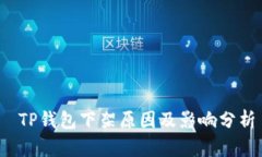  TP钱包下架原因及影响分