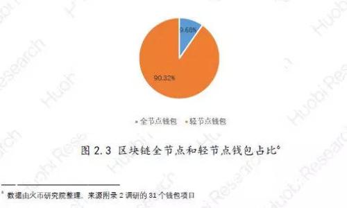 如何在tpWallet中创建BSC（币安智能链）钱包：全方位指南