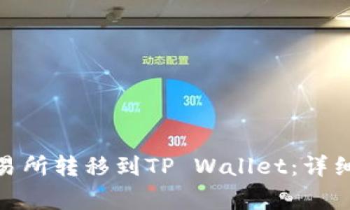 如何将BNB从交易所转移到TP Wallet：详细步骤及注意事项