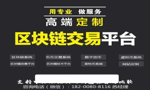 支持中文助记词的钱包推荐与比较