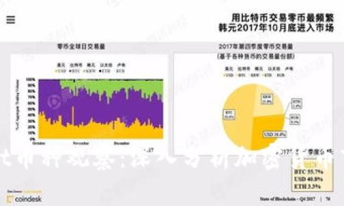 tpWallet币种观察：深入分析加密货币市场动向