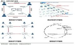 如何使用tpWallet查看他人钱