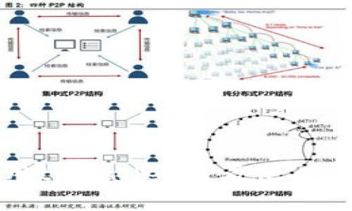 如何使用tpWallet查看他人钱包余额